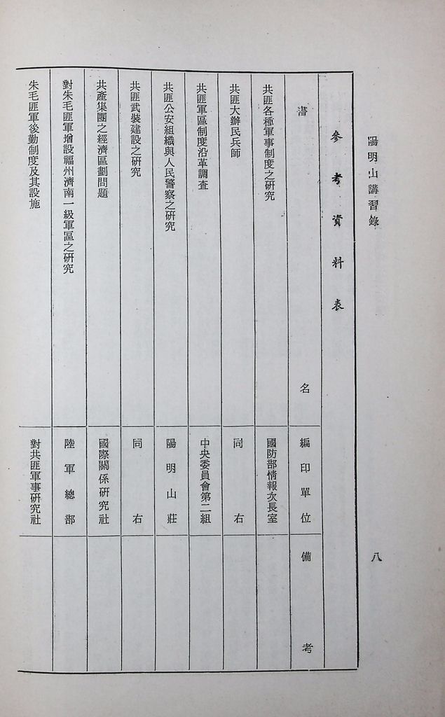 共匪軍事制度及其戰略戰術思想之演變的圖檔，第11張，共14張