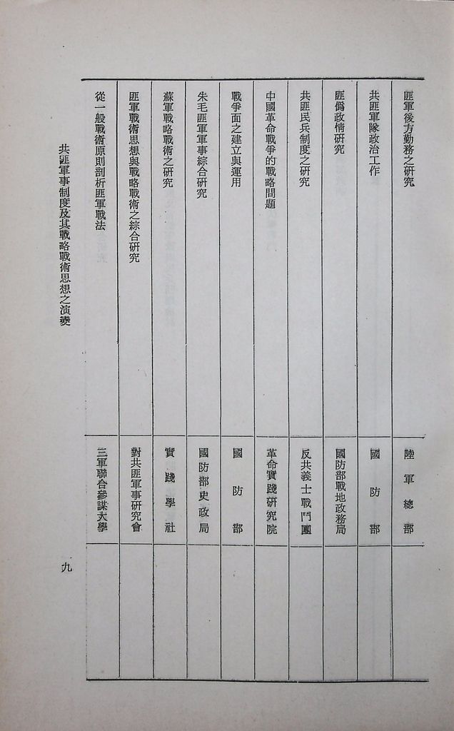 共匪軍事制度及其戰略戰術思想之演變的圖檔，第12張，共14張