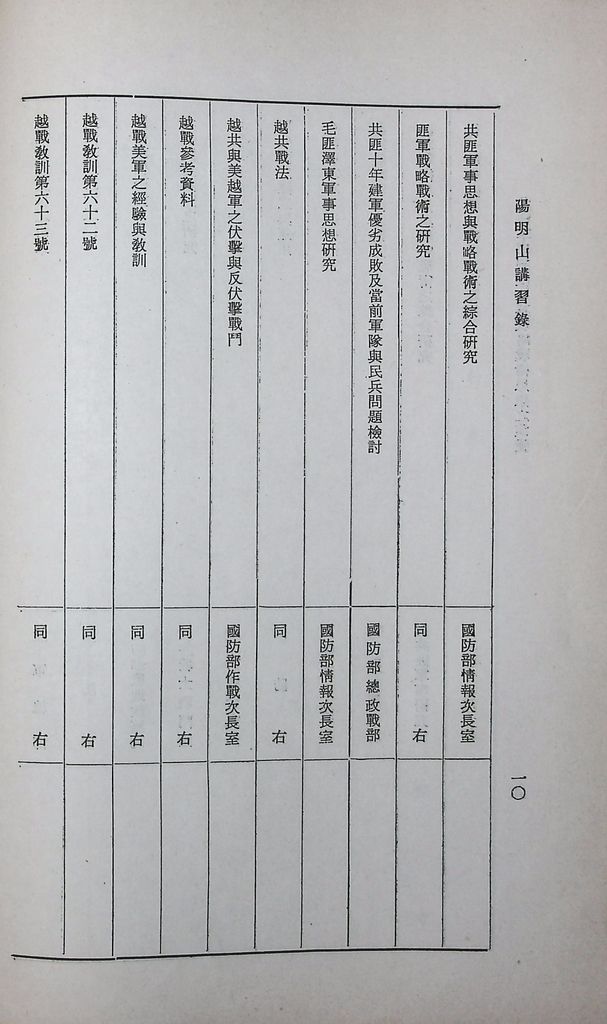 共匪軍事制度及其戰略戰術思想之演變的圖檔，第13張，共14張