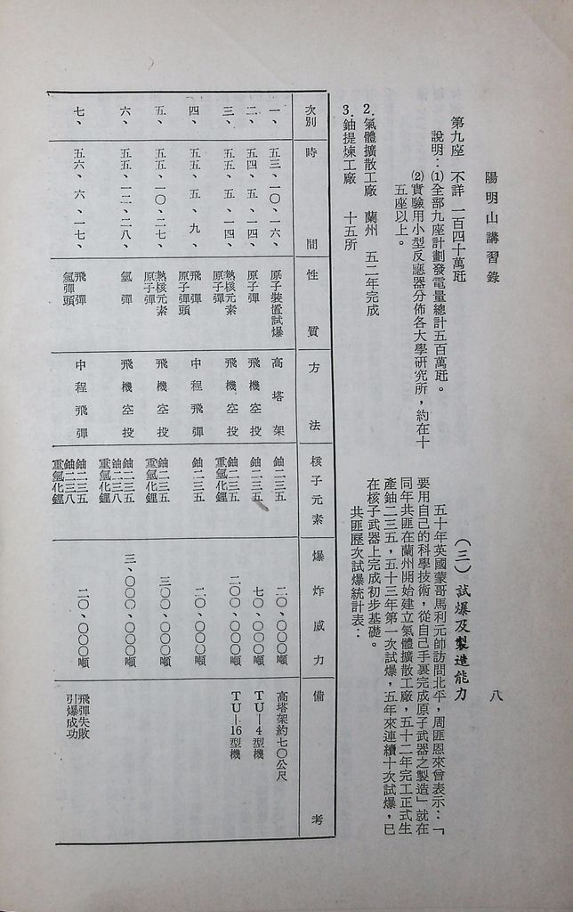 共匪軍事科學技術的圖檔，第11張，共23張