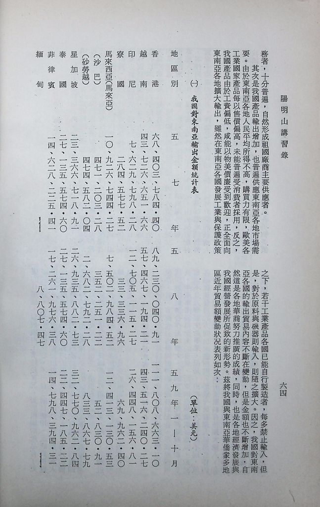 華僑經濟研究的圖檔，第67張，共104張