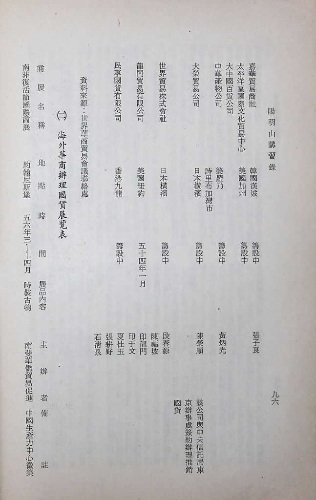 華僑經濟研究的圖檔，第99張，共104張