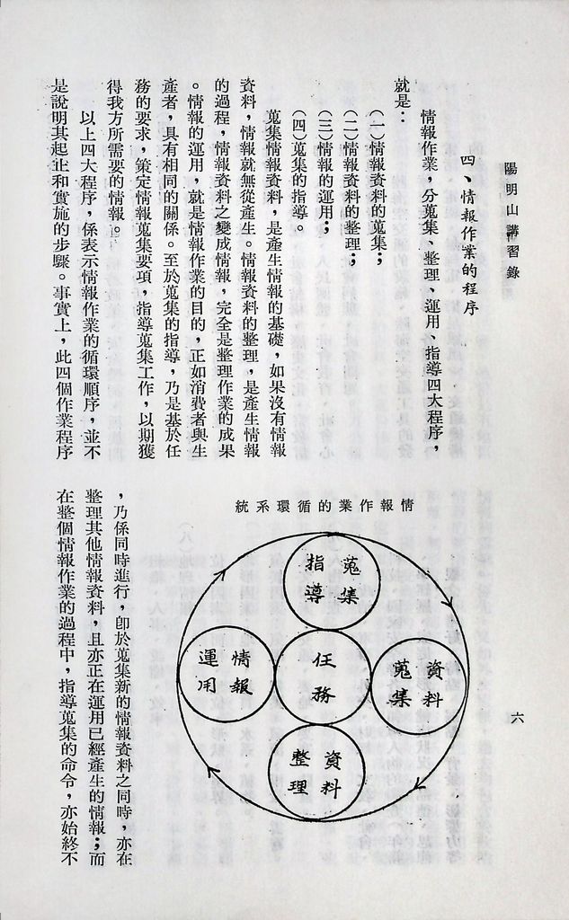 情報的蒐集研判與運用的圖檔，第9張，共21張