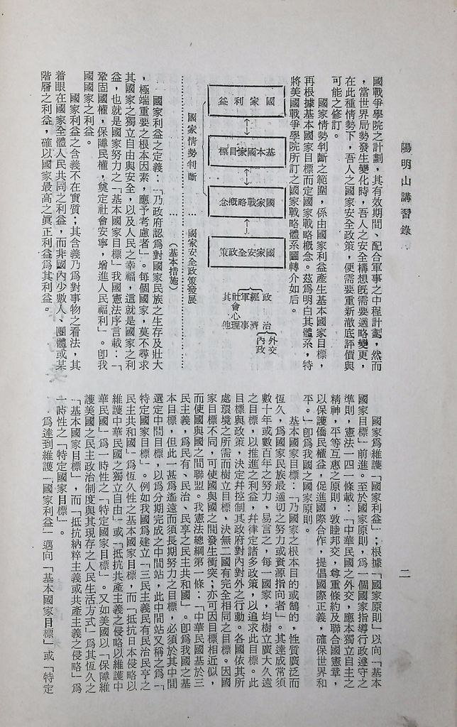 國家情勢判斷作為要領的圖檔，第4張，共20張