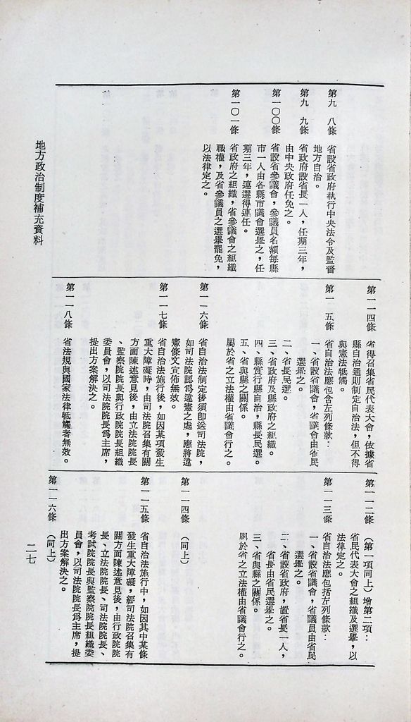 地方政治制度（補充資料）的圖檔，第29張，共34張