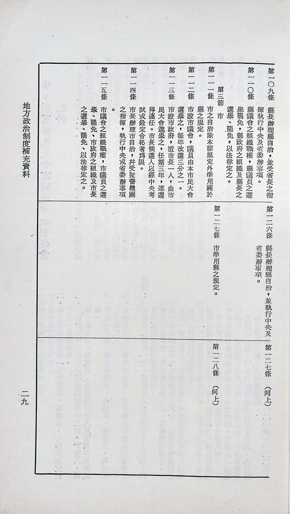 地方政治制度（補充資料）的圖檔，第31張，共34張