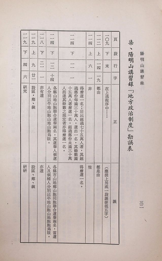 地方政治制度（補充資料）的圖檔，第34張，共34張