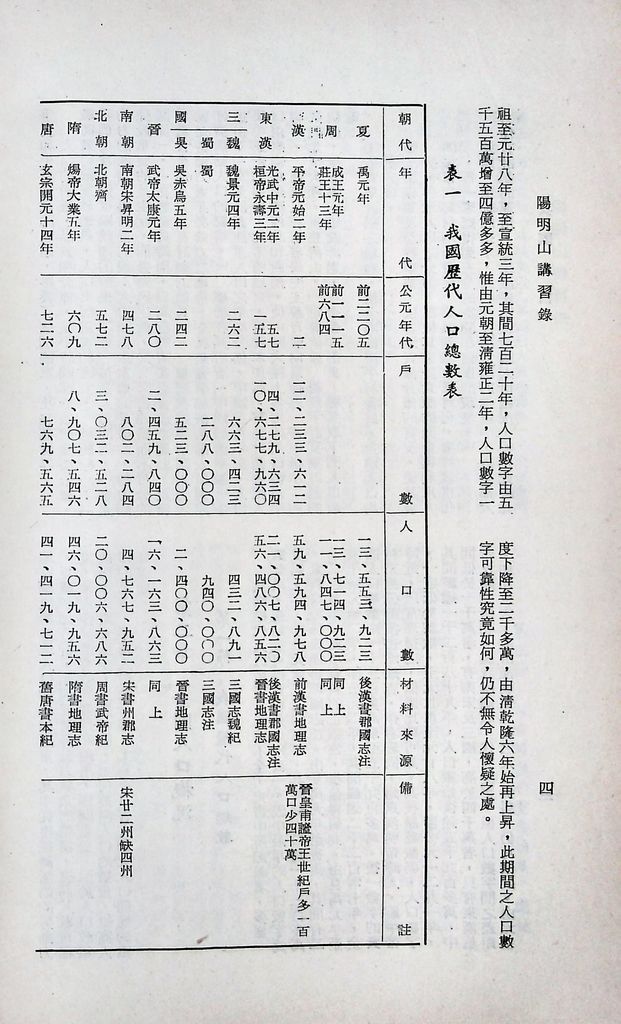 我國人口的圖檔，第7張，共49張