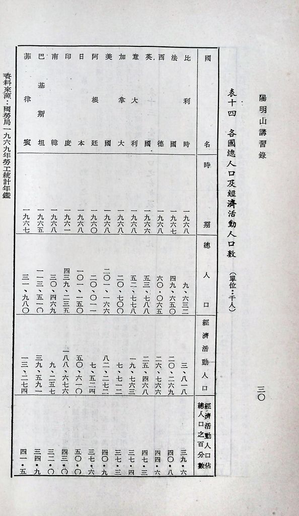 我國人口的圖檔，第33張，共49張