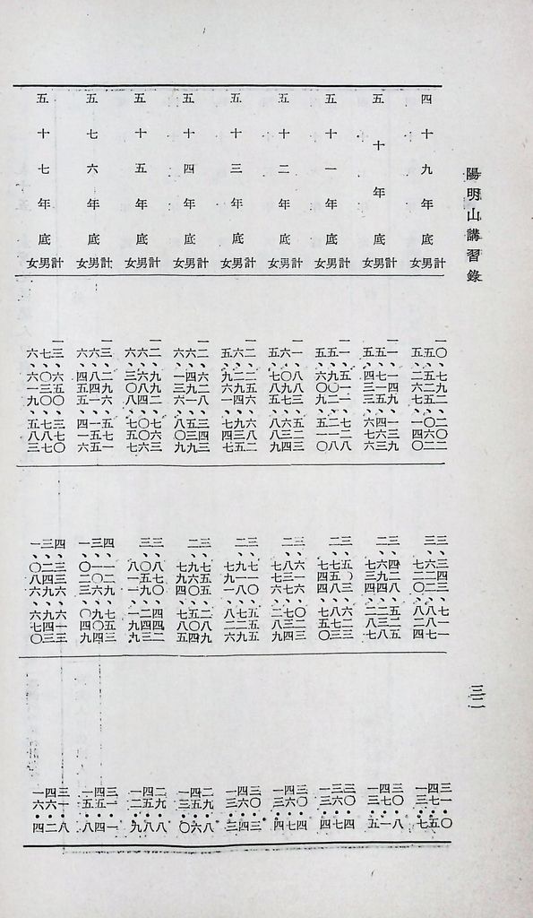 我國人口的圖檔，第35張，共49張