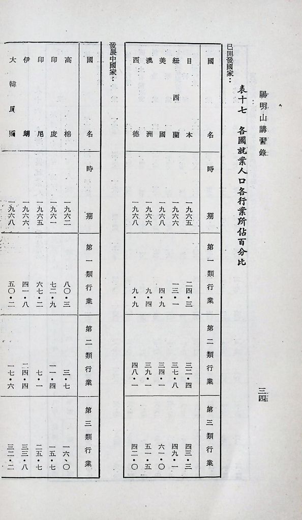 我國人口的圖檔，第37張，共49張