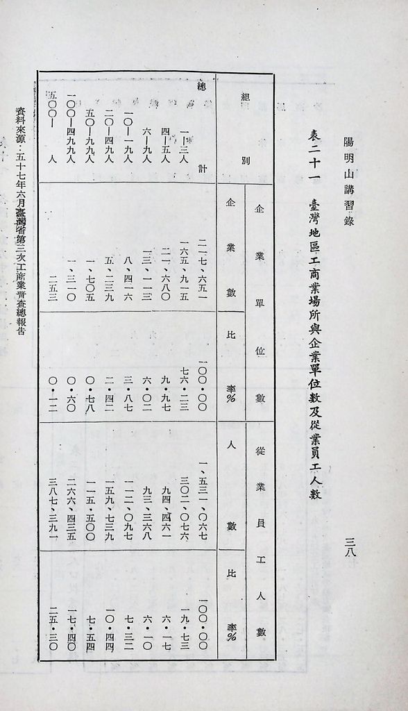 我國人口的圖檔，第41張，共49張