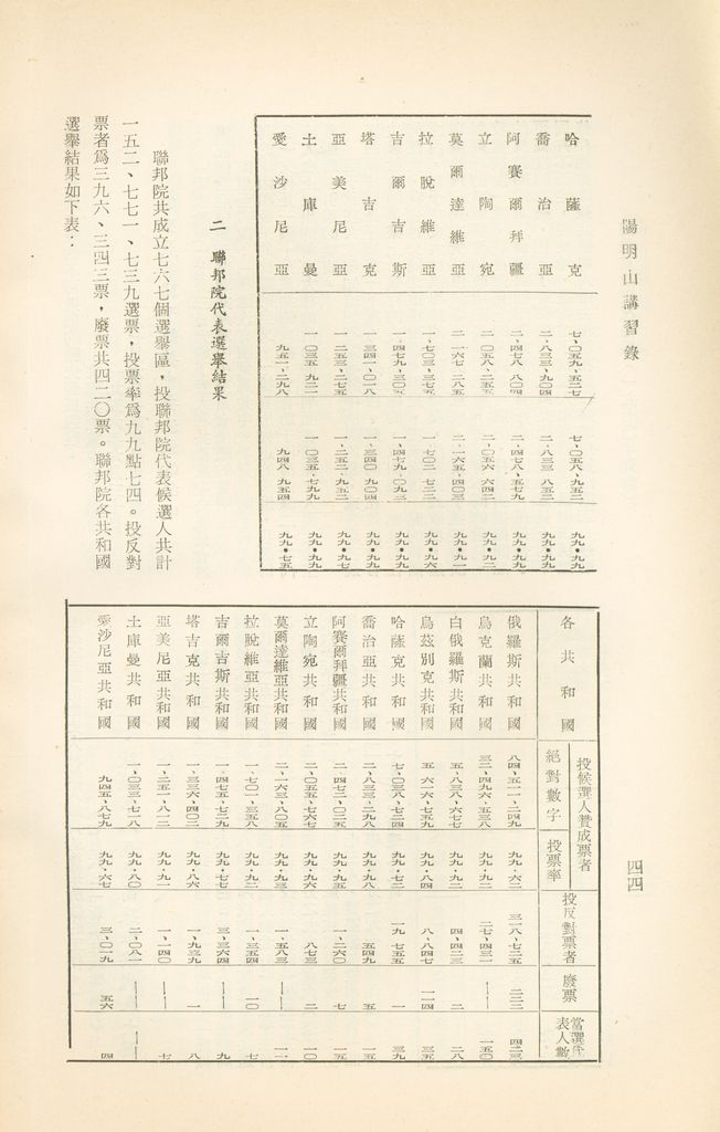 蘇俄黨政的圖檔，第47張，共60張