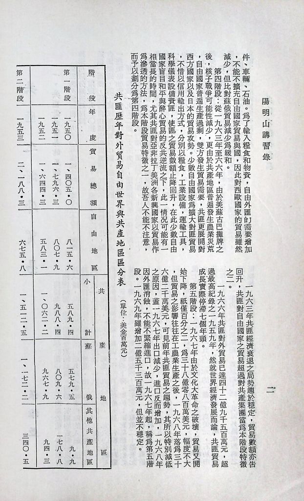 共匪商業與對外貿易—(二)共匪對外貿易的圖檔，第4張，共22張