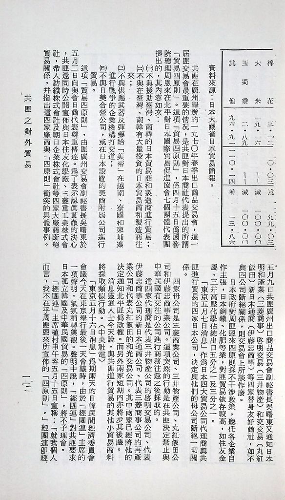 共匪商業與對外貿易—(二)共匪對外貿易的圖檔，第13張，共22張