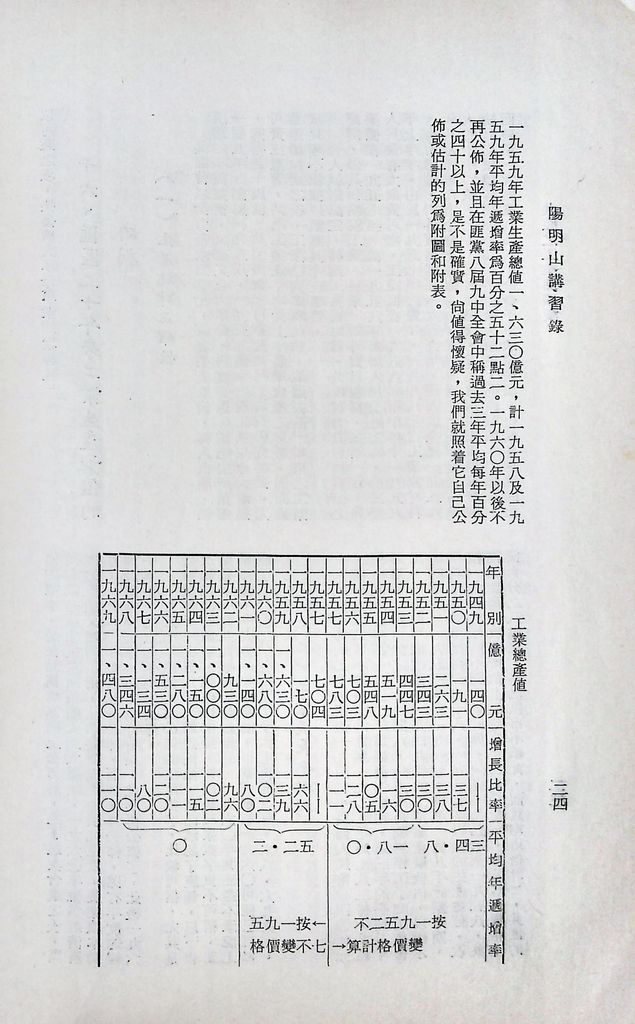 共匪之工業與礦業的圖檔，第27張，共35張