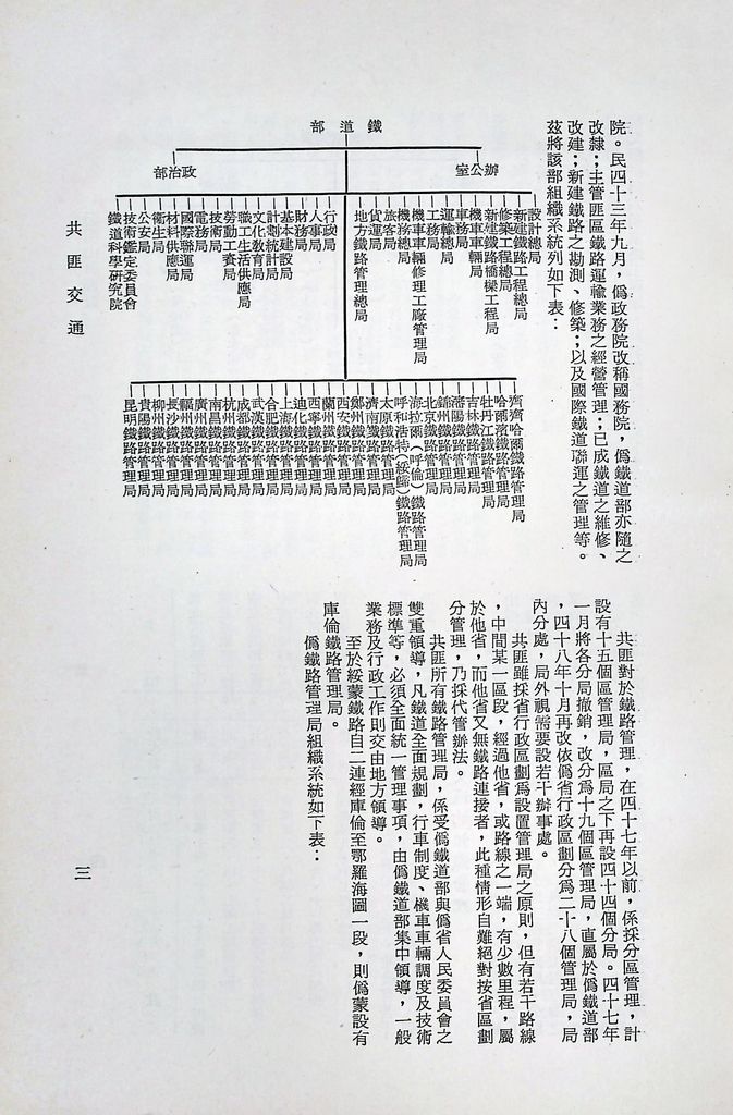 共匪交通的圖檔，第6張，共47張