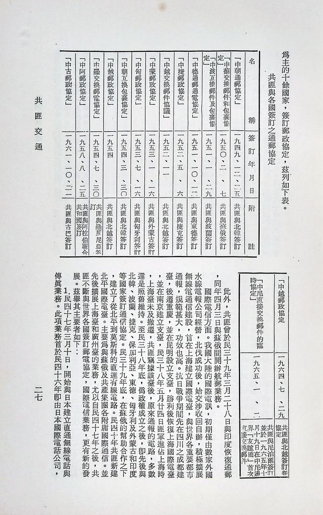 共匪交通的圖檔，第31張，共47張