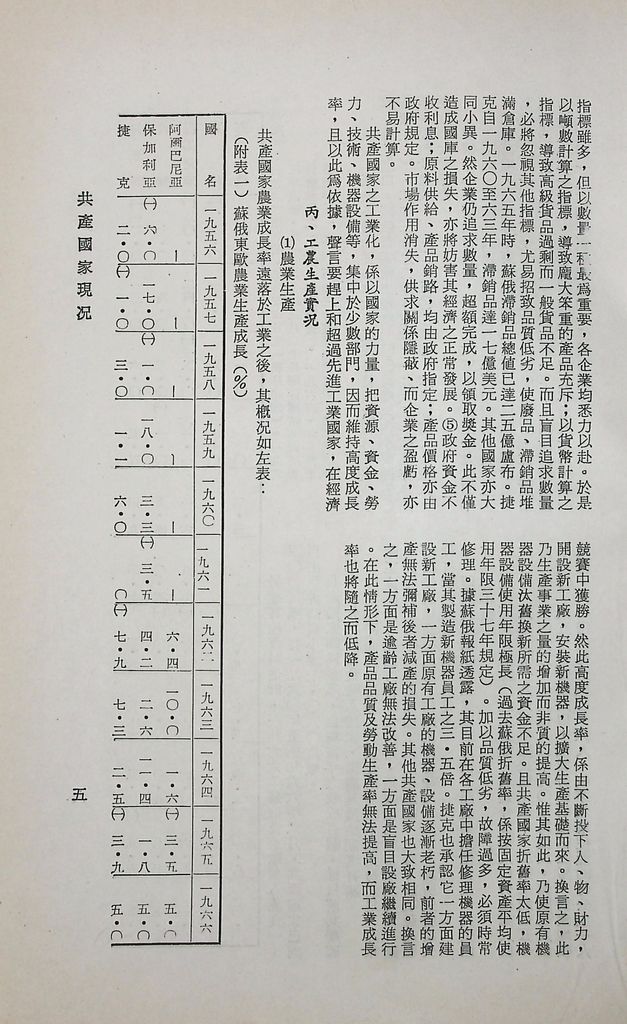 共產國家現況的圖檔，第8張，共56張