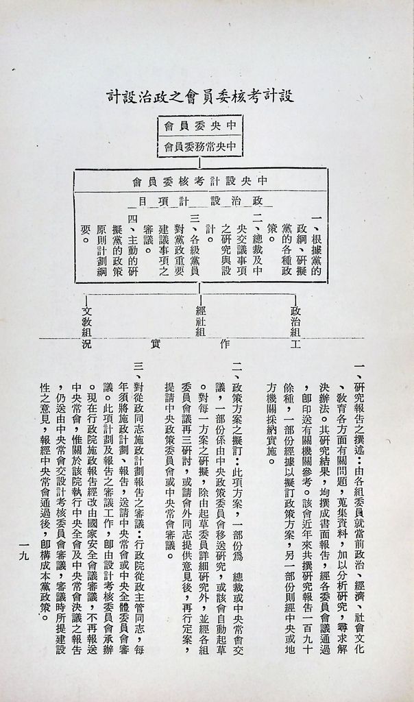 黨的決策與設計的圖檔，第18張，共29張