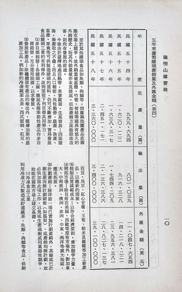 輕工業建設─食品工業的圖檔，第13張，共22張