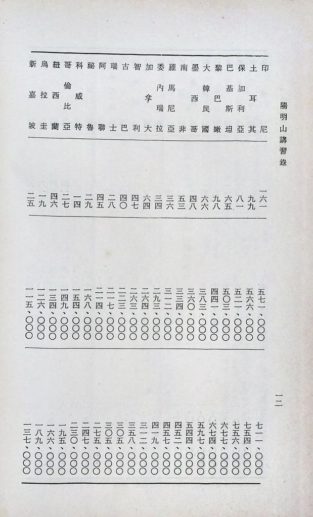 我國水運建設的圖檔，第15張，共18張