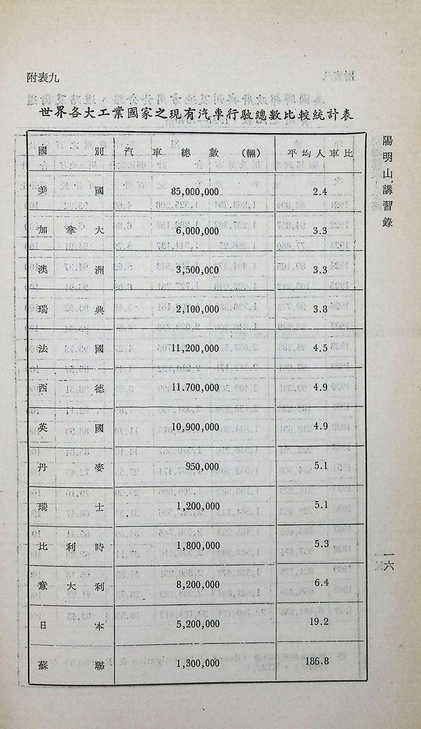 交通建設─公路的圖檔，第19張，共19張