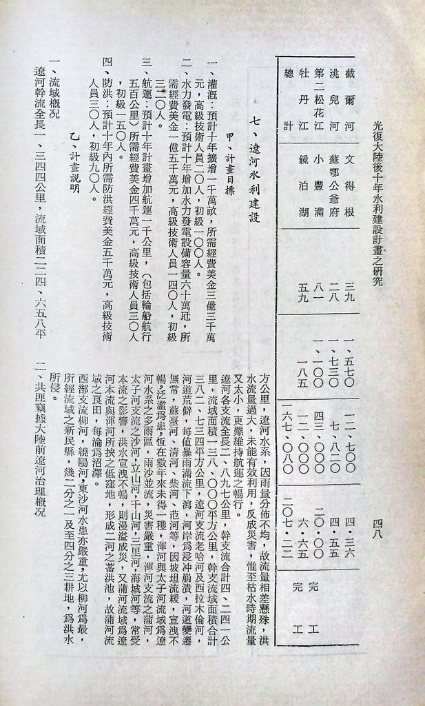 水利建設的圖檔，第50張，共53張