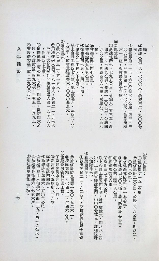 兵工建設的圖檔，第21張，共34張