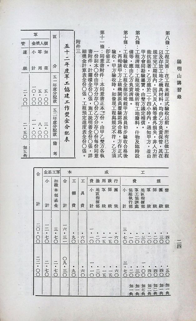 兵工建設的圖檔，第28張，共34張