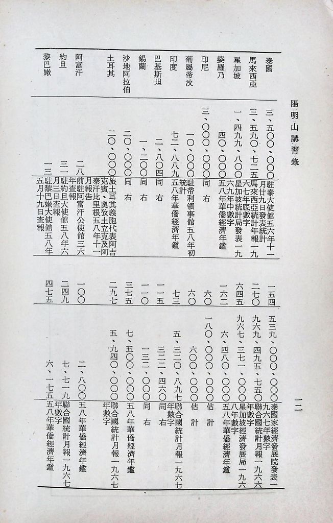 華僑經濟研究的圖檔，第15張，共75張