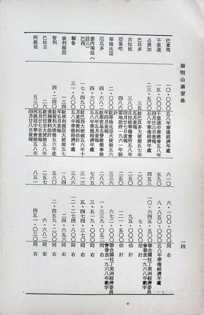 華僑經濟研究的圖檔，第17張，共75張