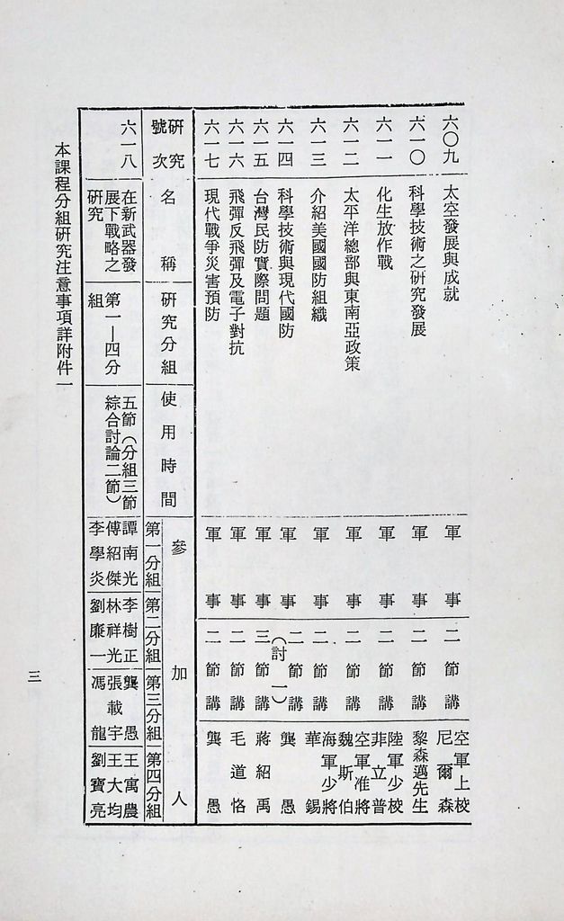 國防研究院第十一期第六課程「新武器與現代戰爭」實施計畫綱要的圖檔，第4張，共11張