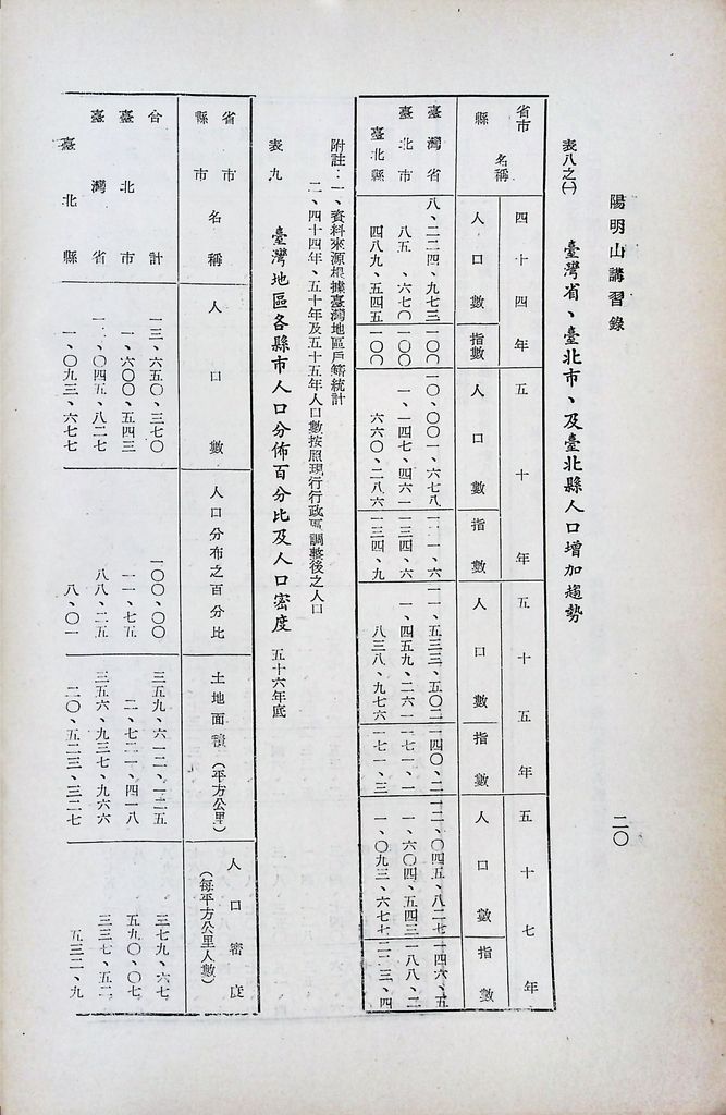 我國人口的圖檔，第23張，共43張