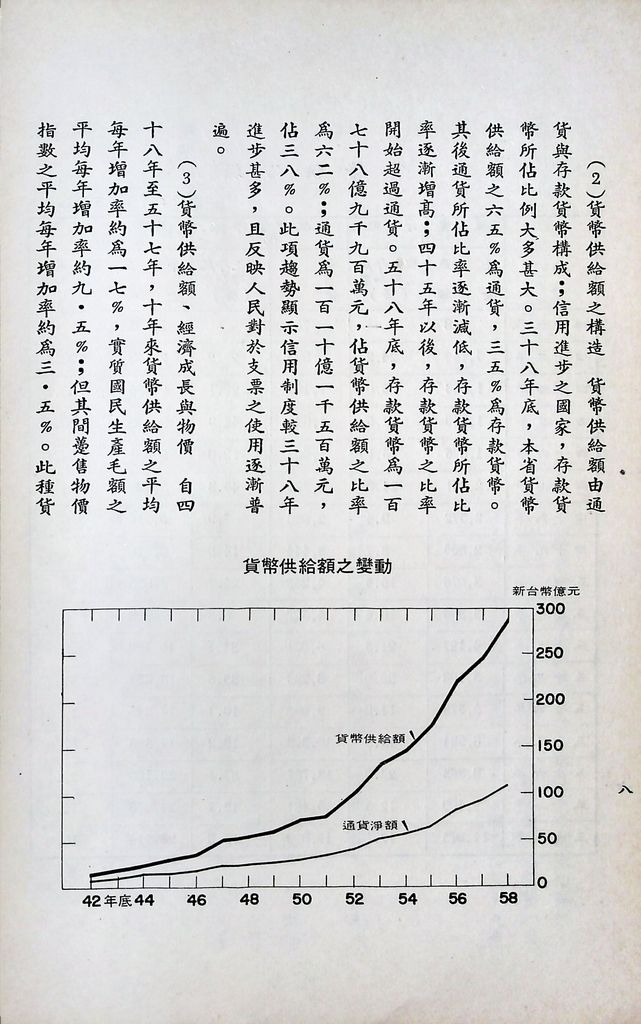 我國金融事業的圖檔，第9張，共25張