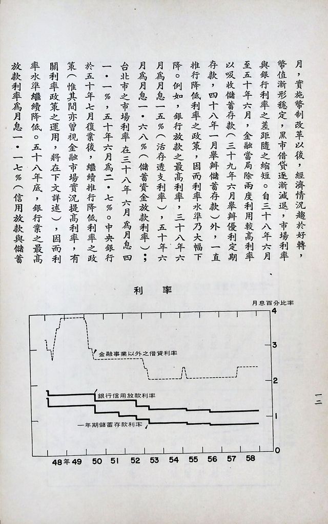 我國金融事業的圖檔，第13張，共25張