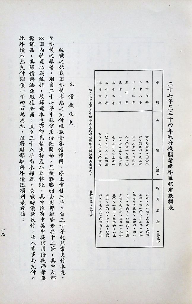 我國外匯管理的圖檔，第23張，共37張