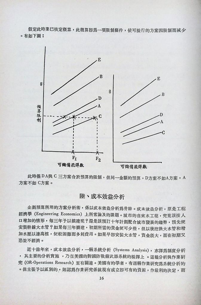 設計計畫預算的圖檔，第18張，共23張