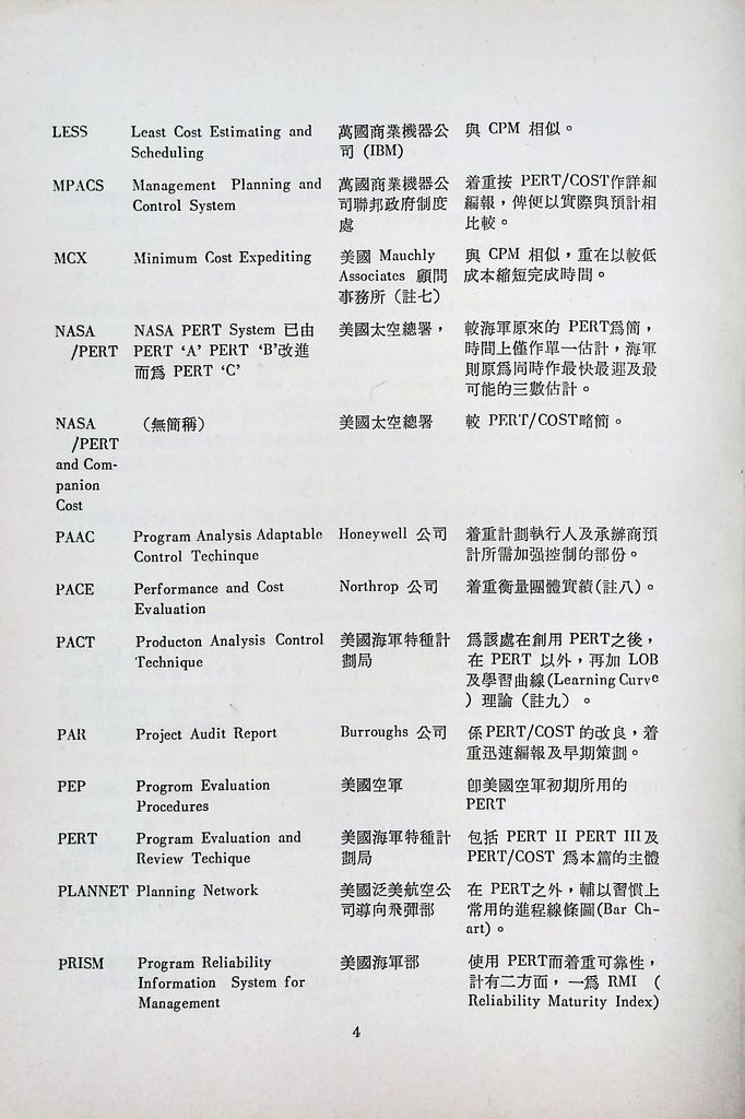 計畫評核術的圖檔，第6張，共40張