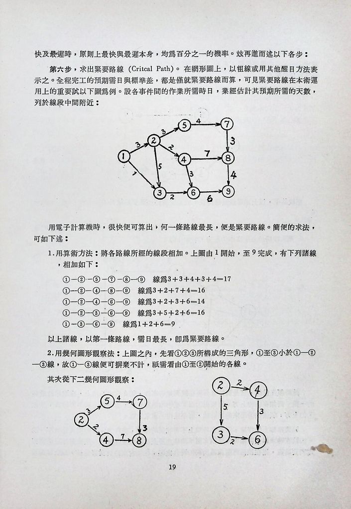 計畫評核術的圖檔，第21張，共40張