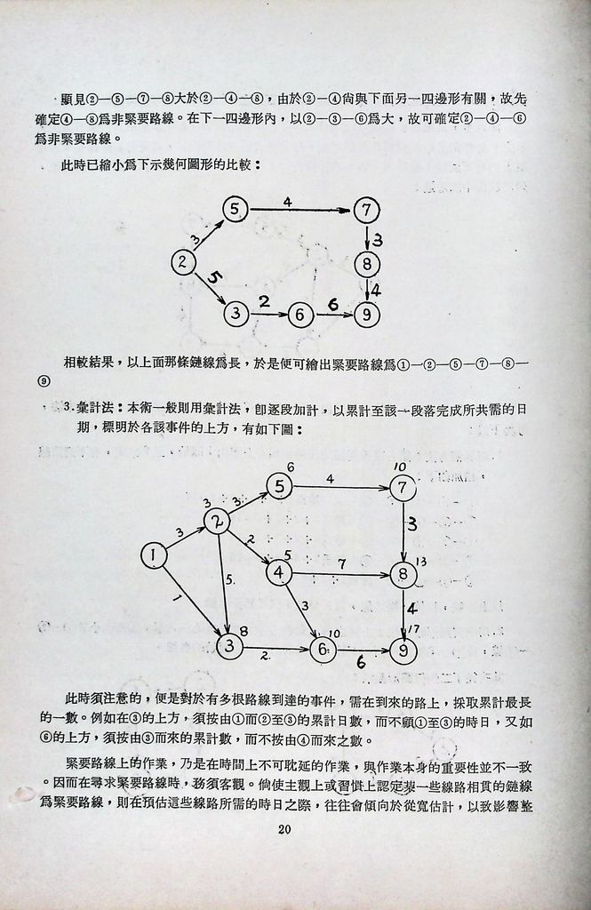 計畫評核術的圖檔，第22張，共40張