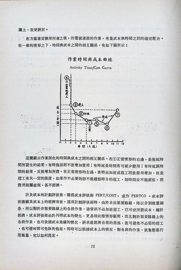 計畫評核術的圖檔，第24張，共40張