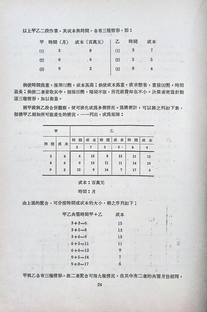 計畫評核術的圖檔，第26張，共40張