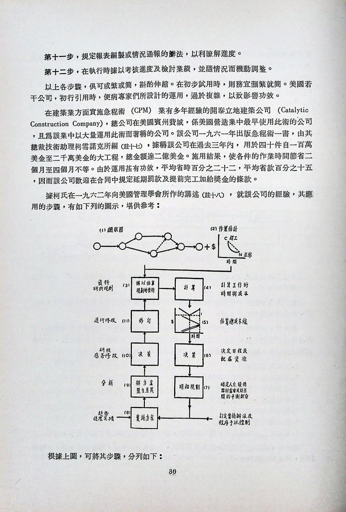 計畫評核術的圖檔，第32張，共40張