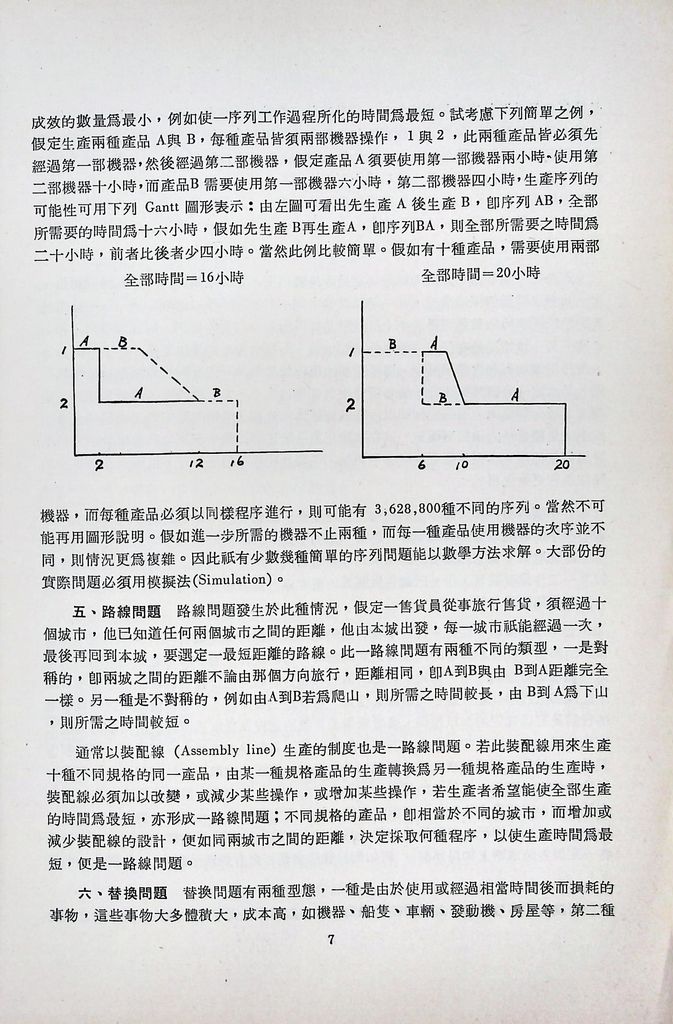 作業研究(包含「數量方法」)的圖檔，第9張，共23張