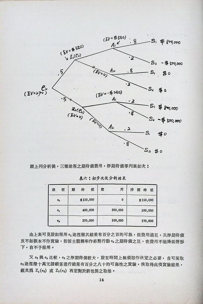 決策理論的圖檔，第16張，共20張