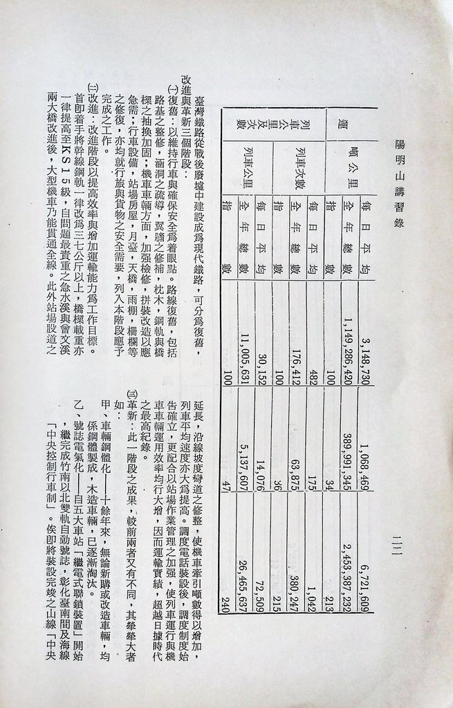 交通建設─鐵路的圖檔，第36張，共63張