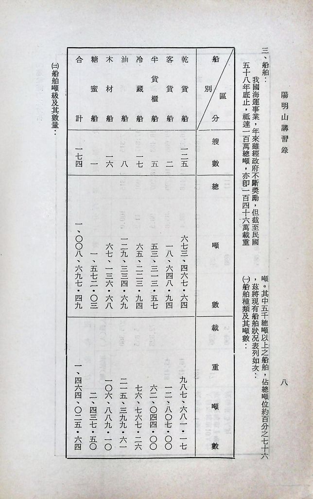 交通動員計畫分析的圖檔，第10張，共29張