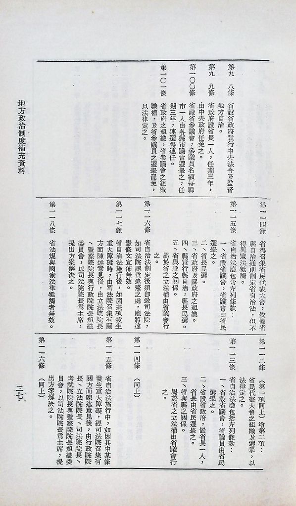 「地方政治制度」補充資料的圖檔，第29張，共34張