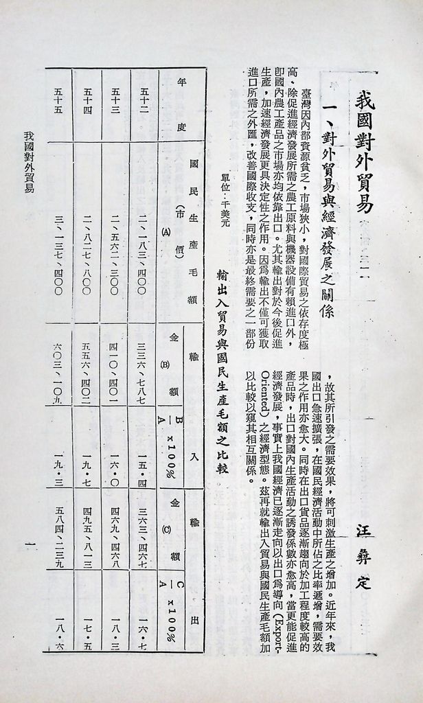 我國對外貿易的圖檔，第3張，共14張